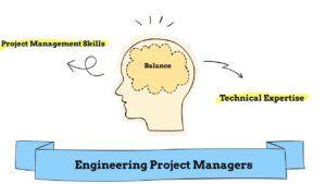 Engineering Project Manager Dual Challenge